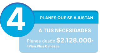 4 Planes
